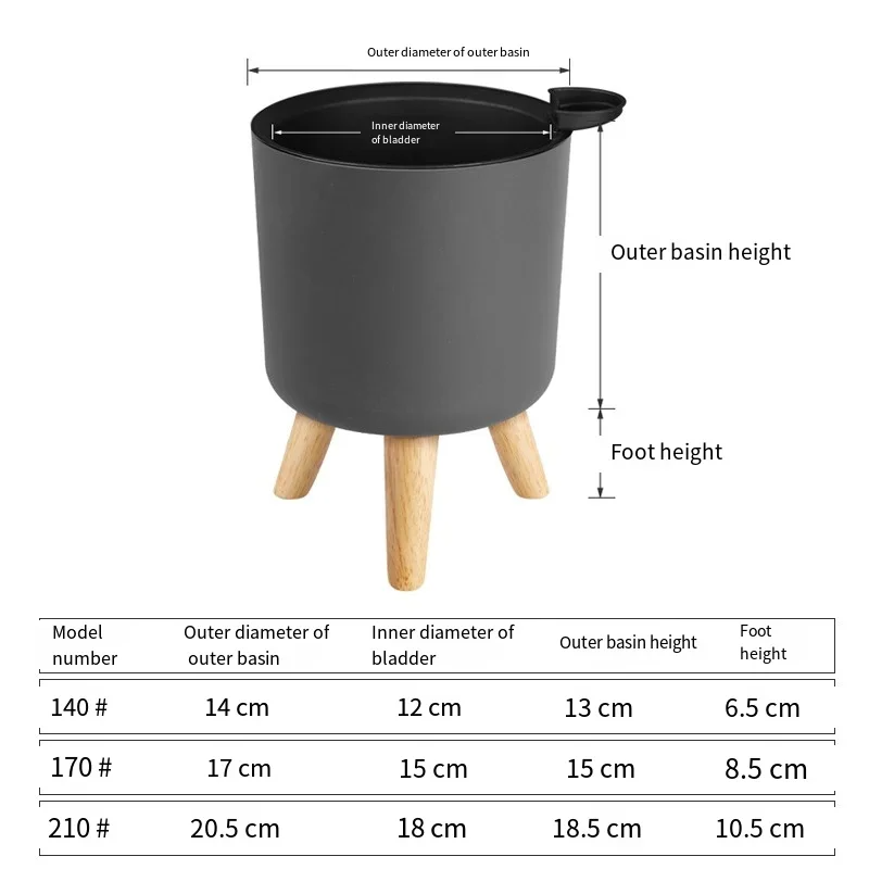 1PC Indoor Plastic Flowerpot S - огляд і ціна Aloe Vera Pot
